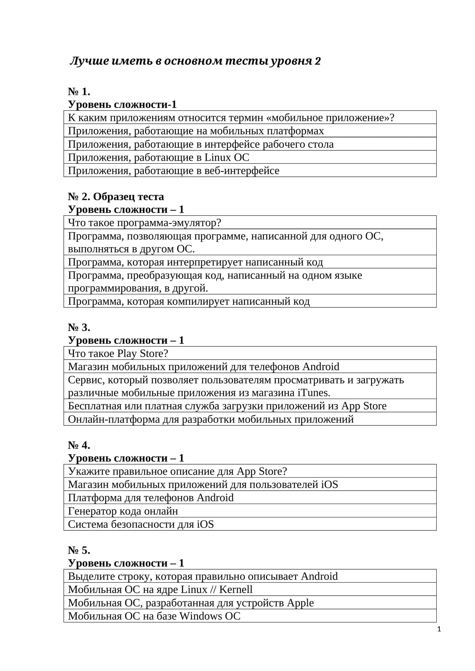 Мобильные приложения и программирование 1