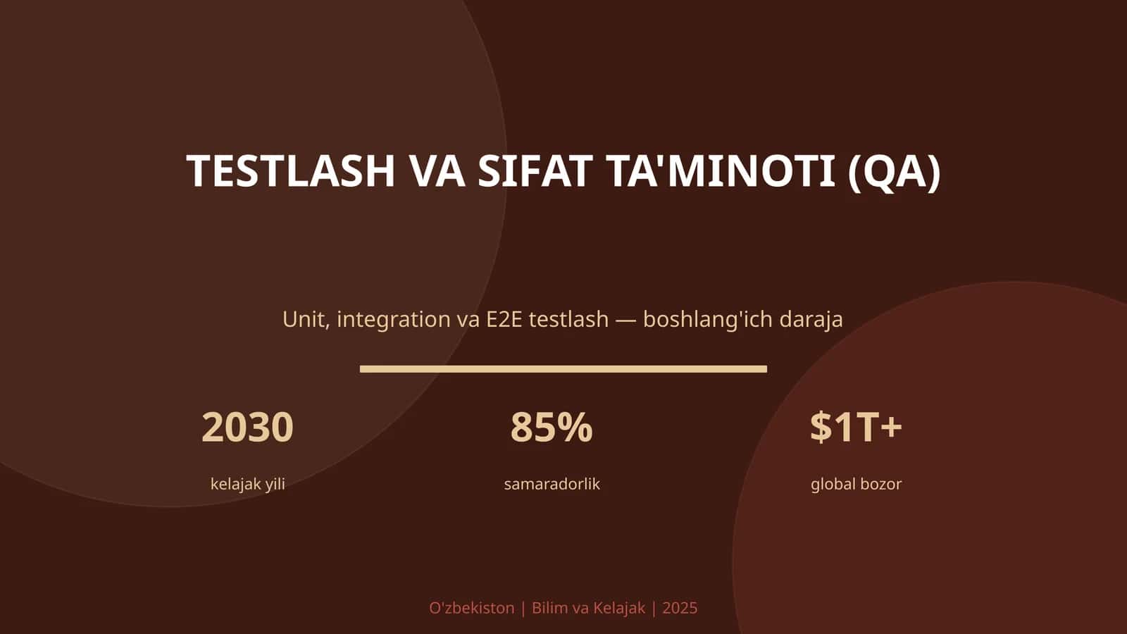 Testlash va sifat ta'minoti (QA) 1