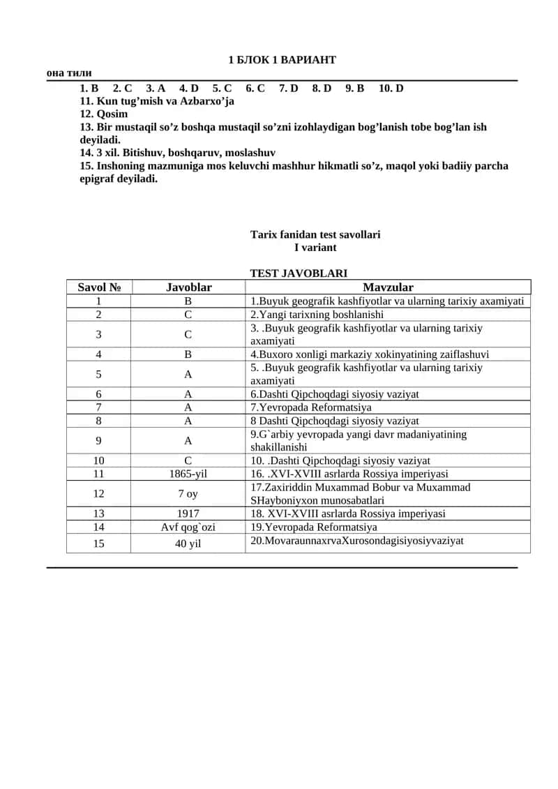 Tarix fanidan test savollari I variant 1