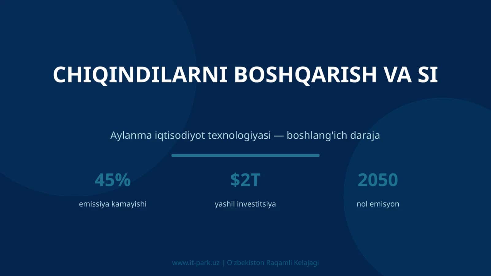Chiqindilarni boshqarish va SI 1