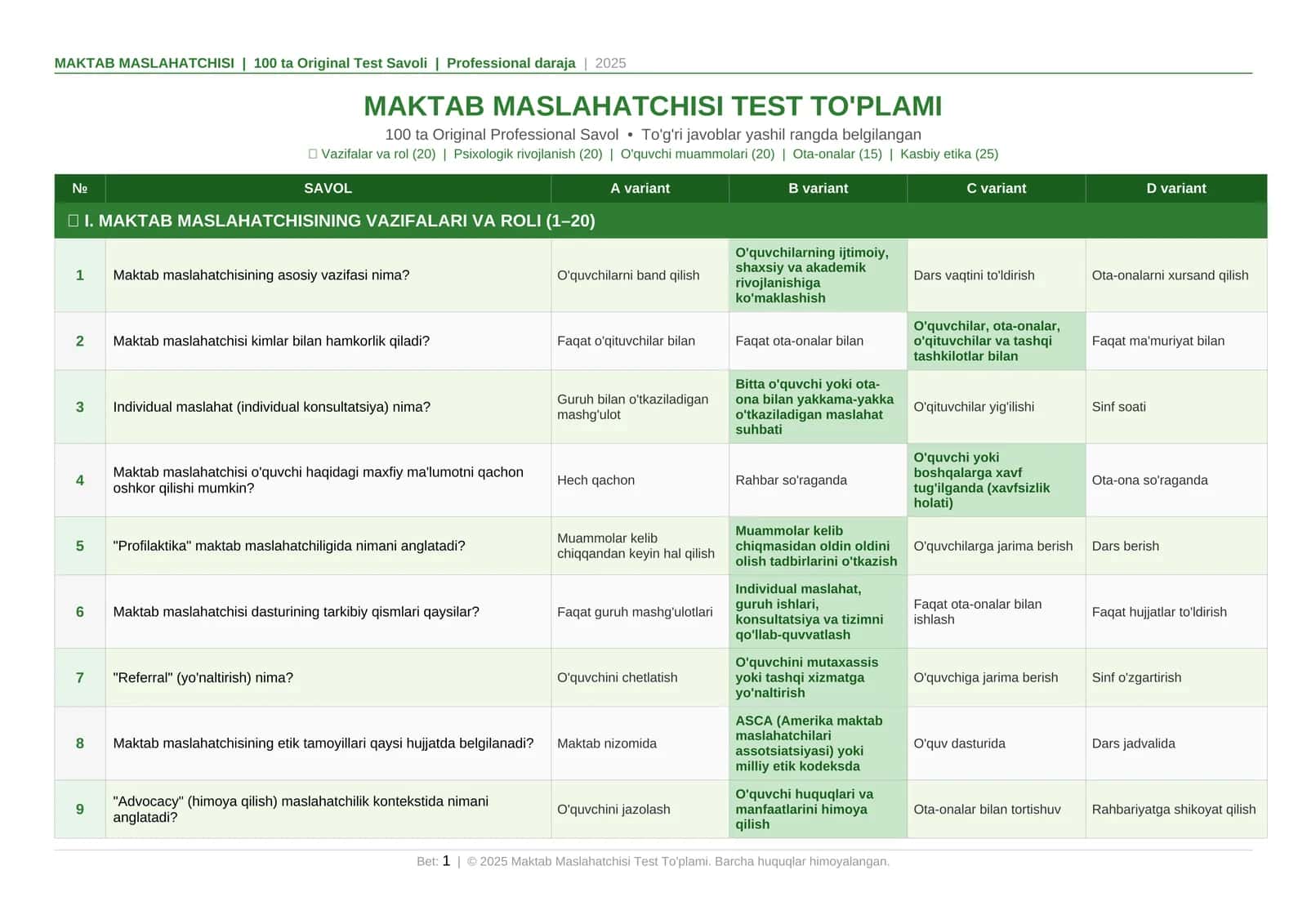 Maktab Maslahatchisi | 100 ta Test | 1-to'plam | A/B/C/D | Professional 1