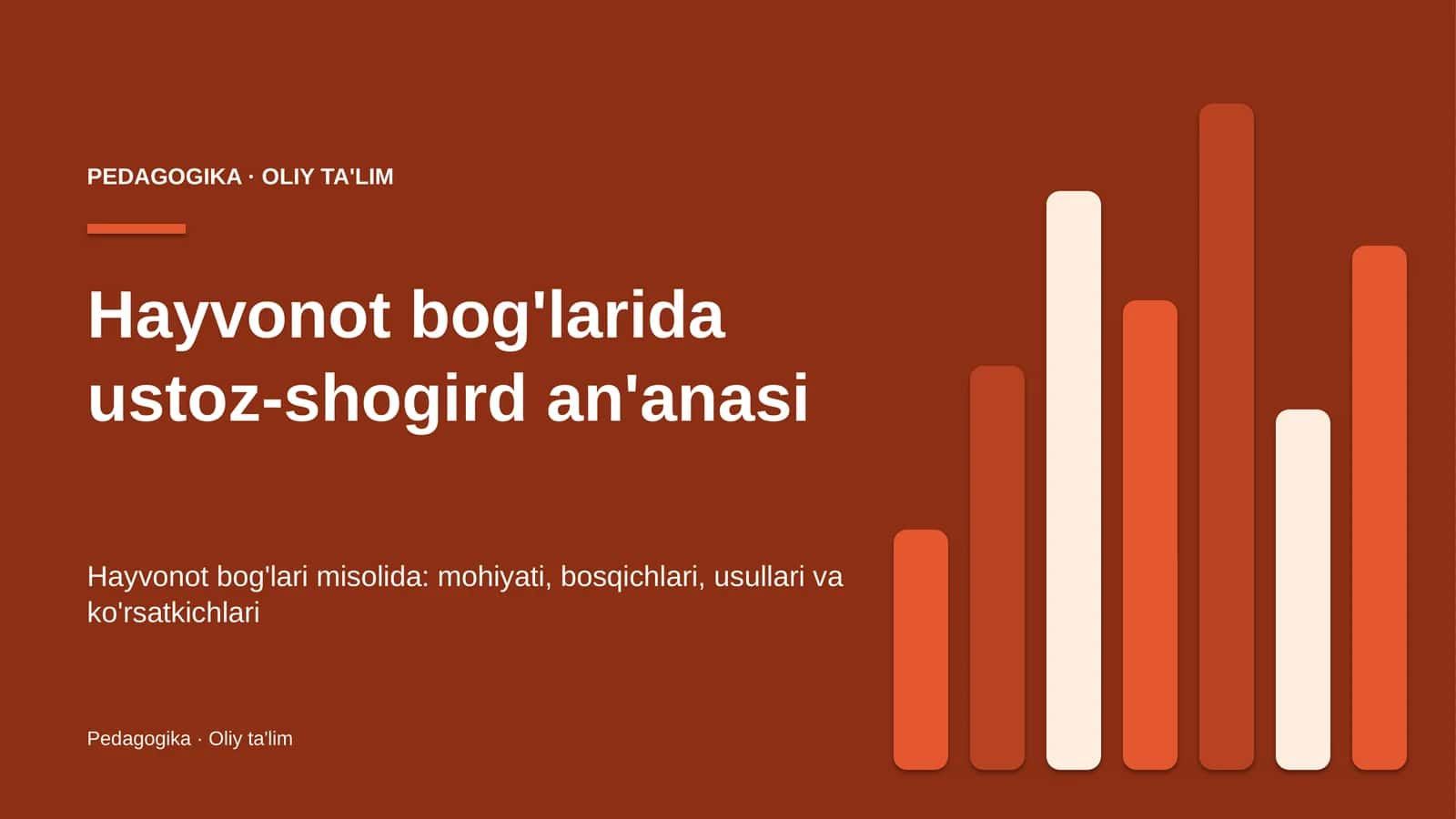 Hayvonot bog'larida ustoz-shogird an'anasi 1
