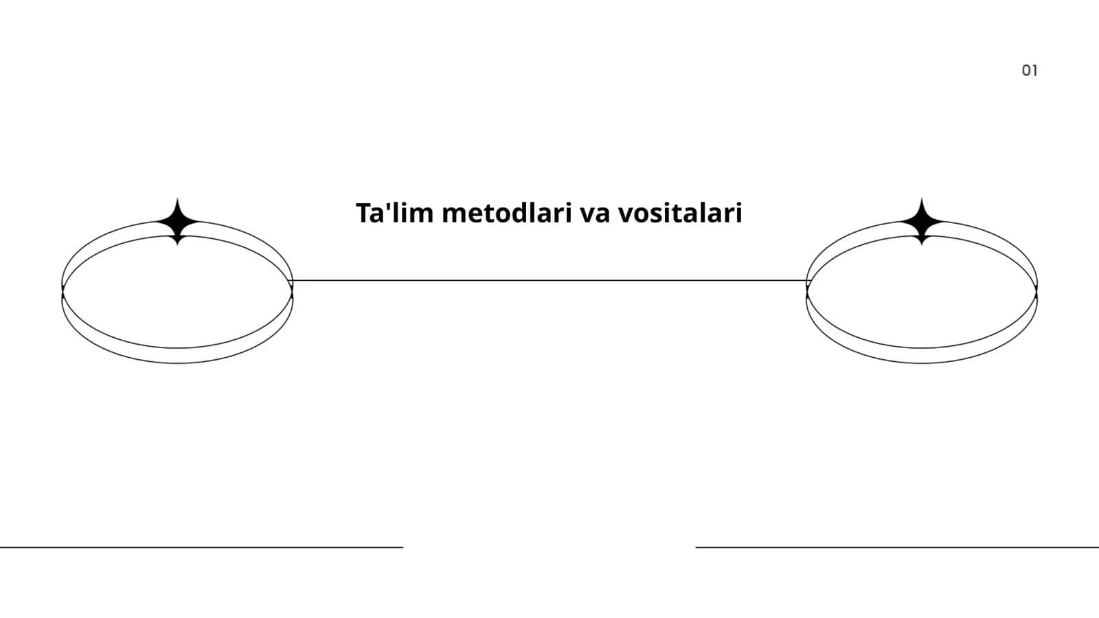 Ta'limda interaktiv usullar 1