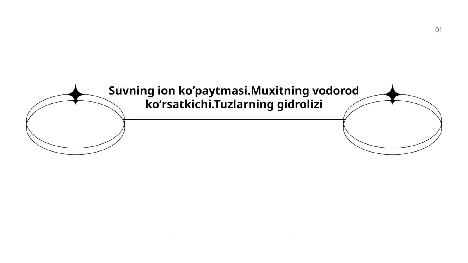 Suvning ion koʻpaytmasi 1