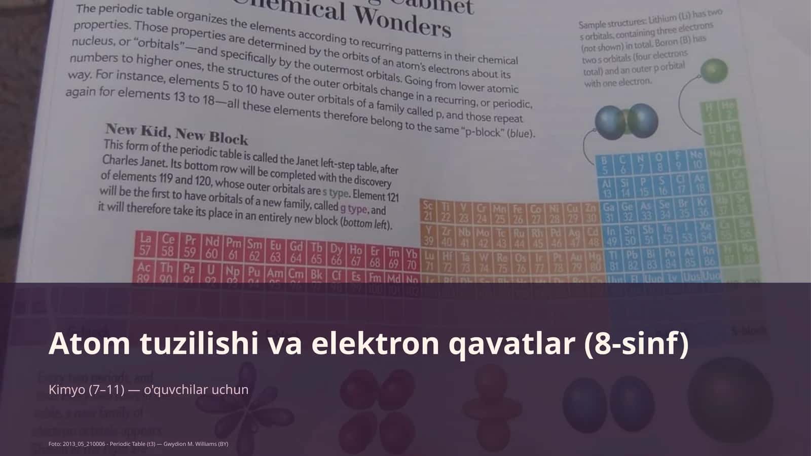 Atom tuzilishi va elektron qavatlar (8-sinf) 1
