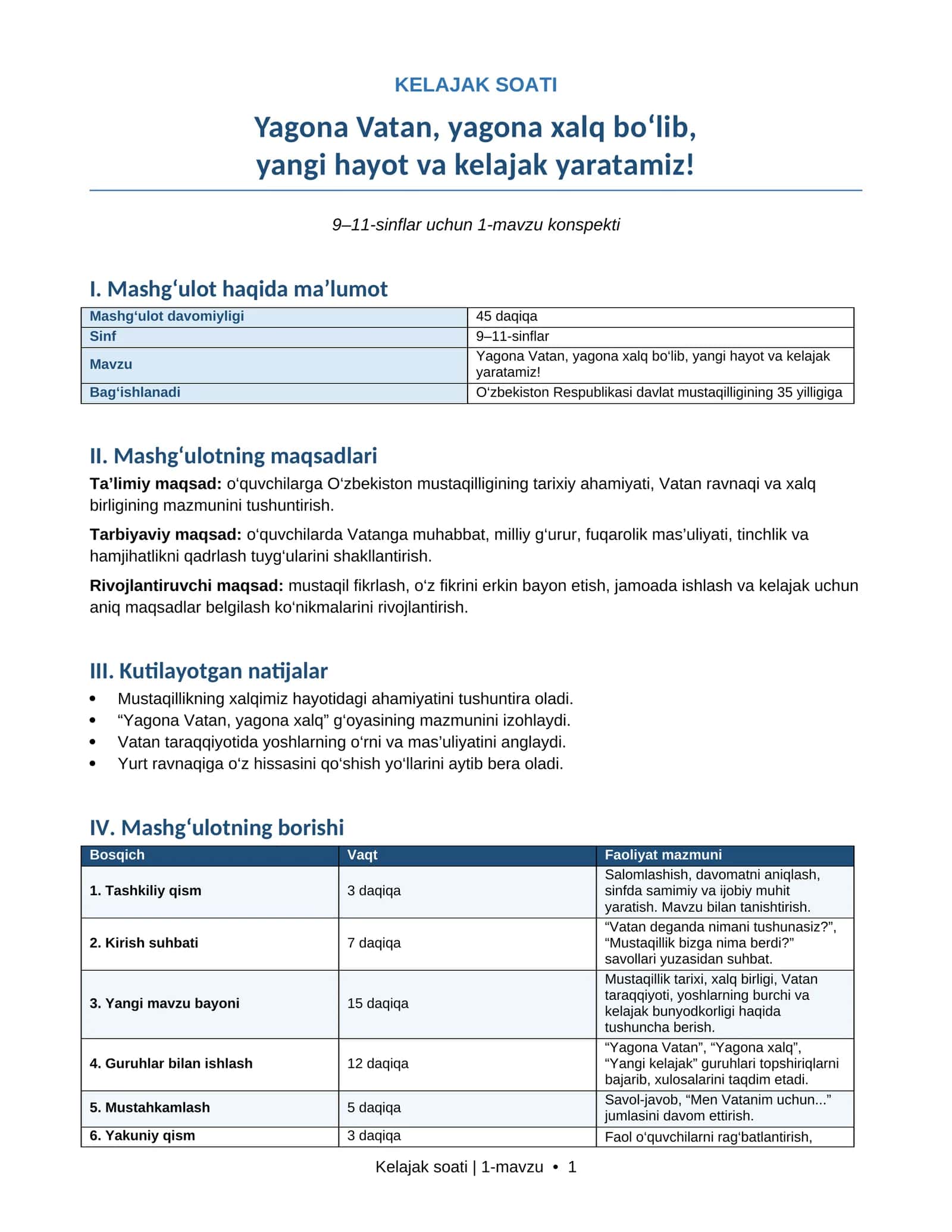 KELAJAK SOATI 1