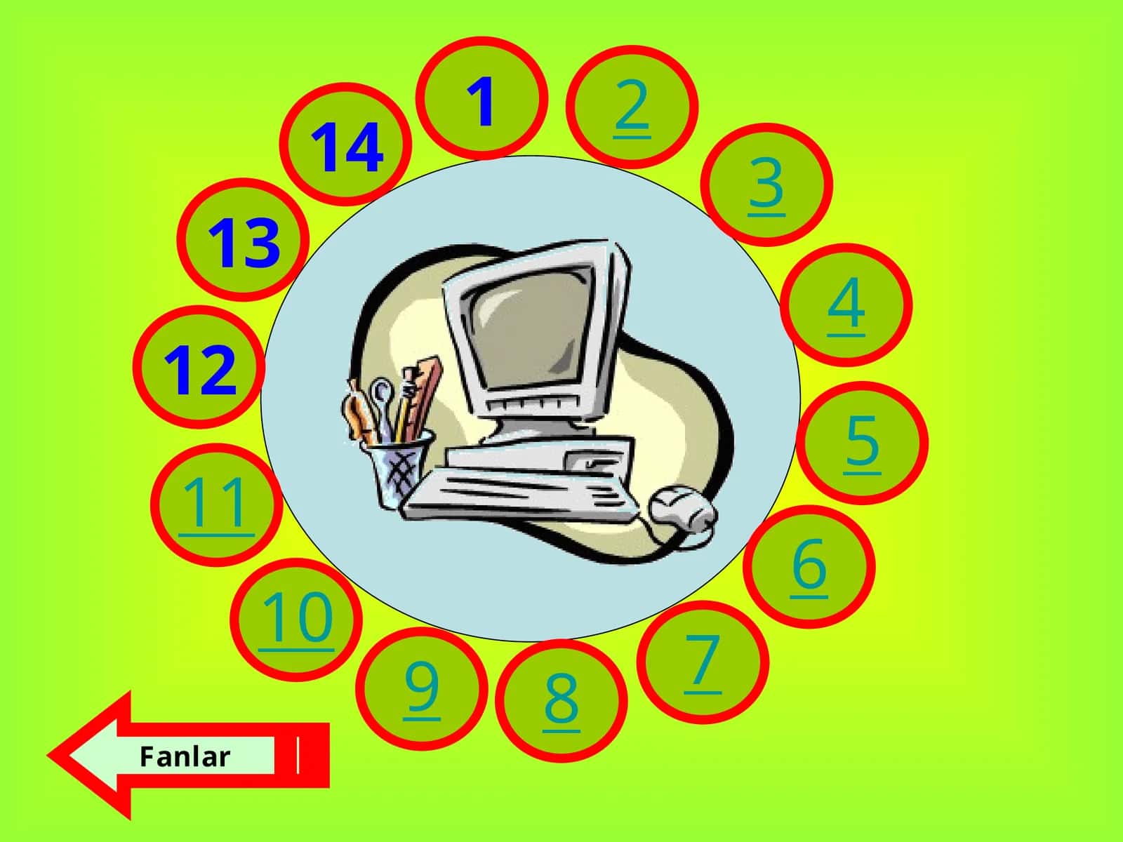 Fanlar 1