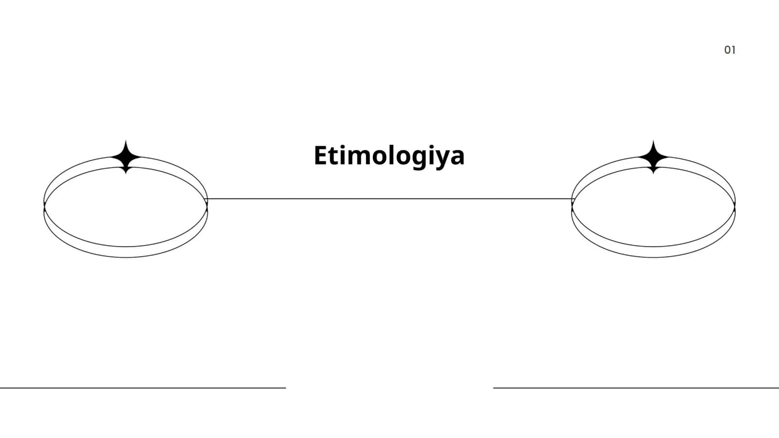 Etimologiya 1