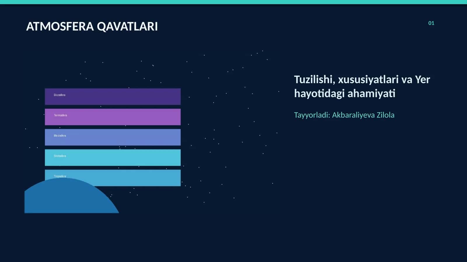 ATMOSFERA QAVATLARI 1