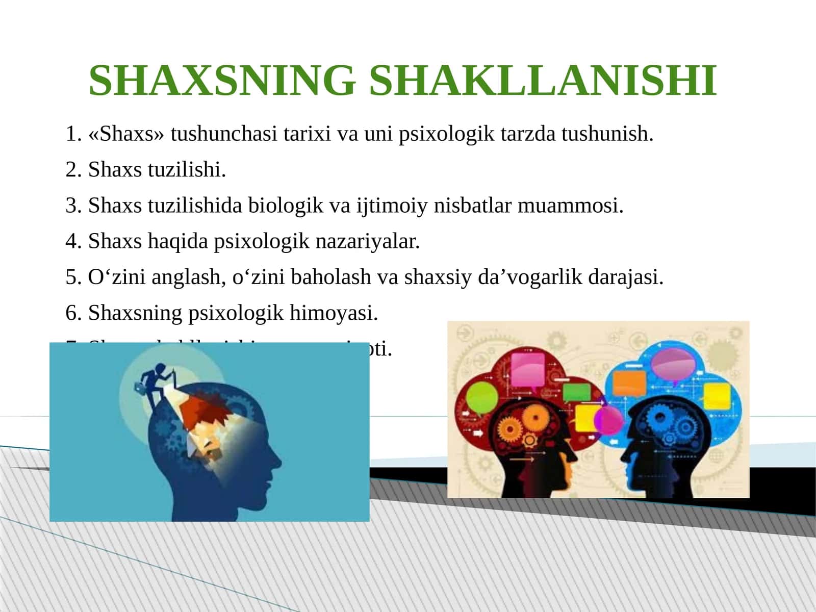 SHAXSNING SHAKLLANISHI 1