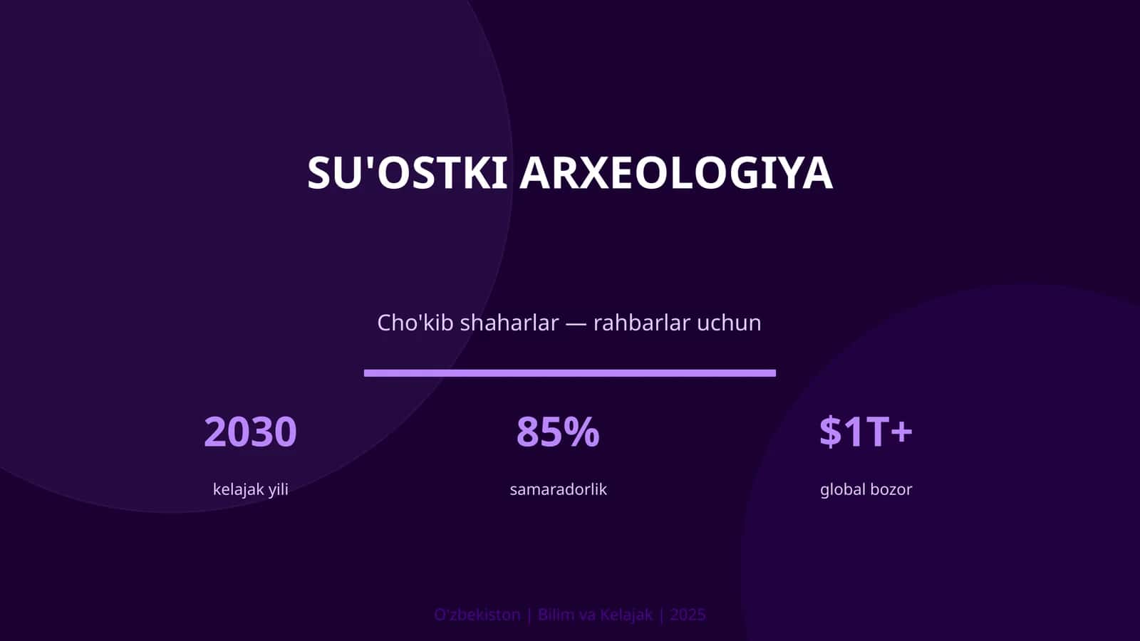SU'OSTKI ARXEOLOGIYA 1