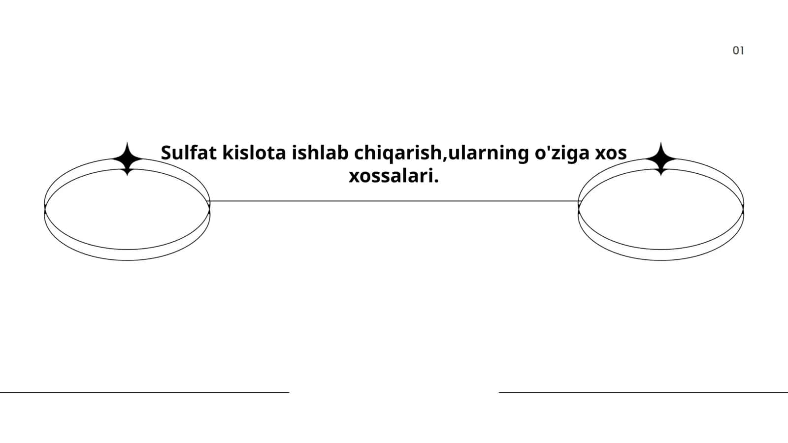 Sulfat kislota ishlab chiqarish,ularning o'ziga xos xossalari 1