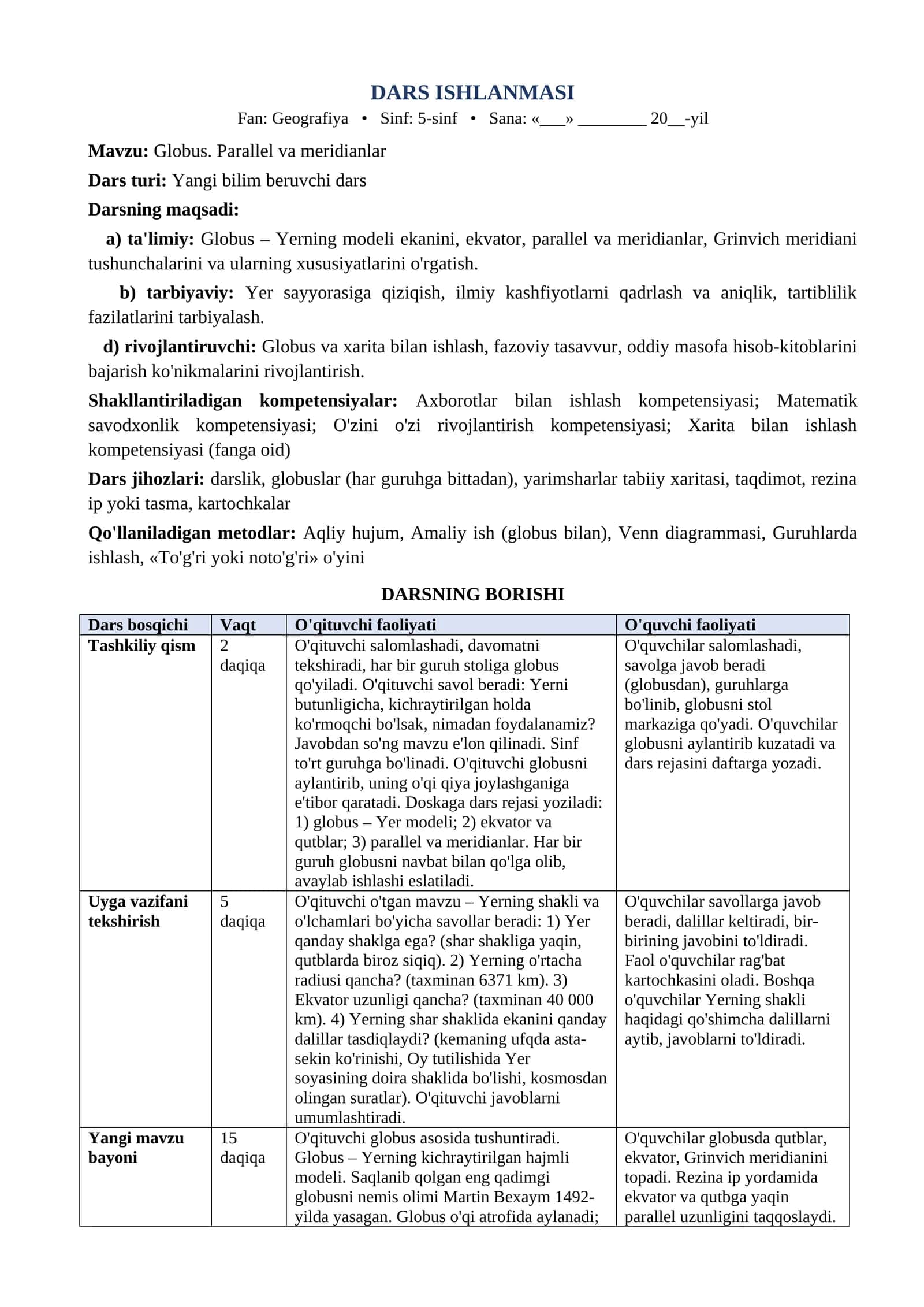 5 sinf Geografiya dars ishlanma Globus Parallel va meridianlar 1