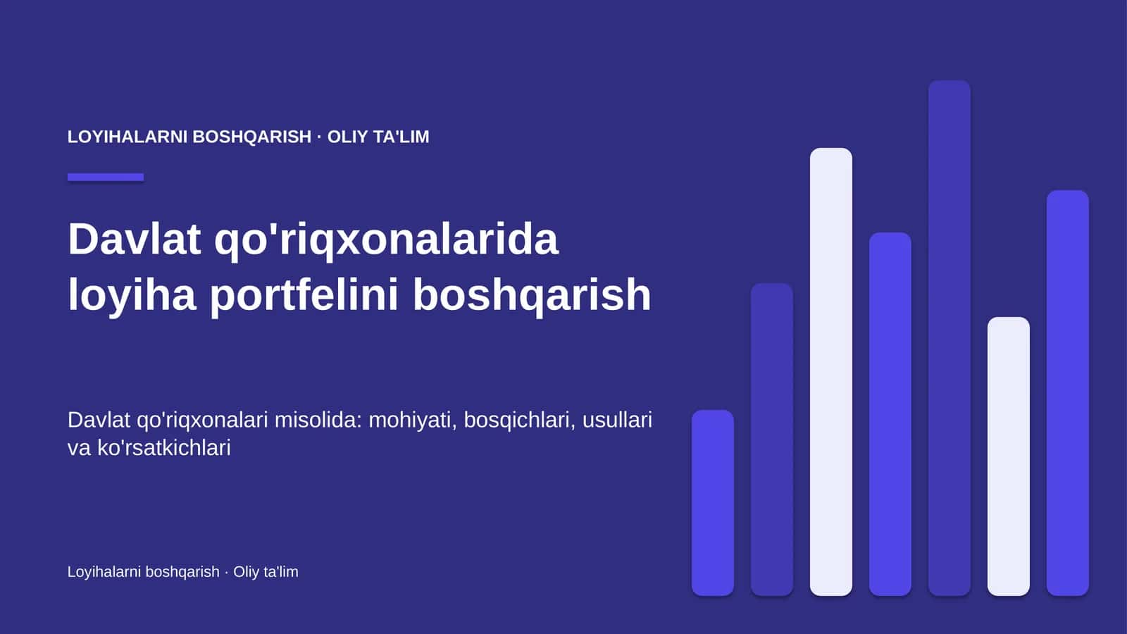 Loyihalarni boshqarish · Oliy ta'lim 1