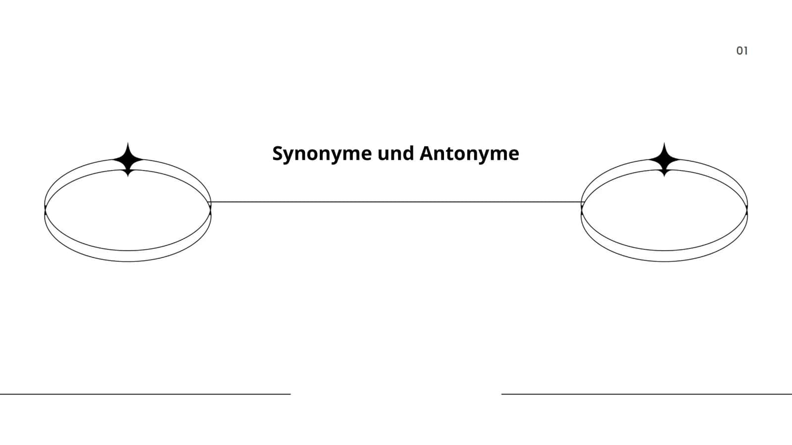 Synonyme und Antonyme 1