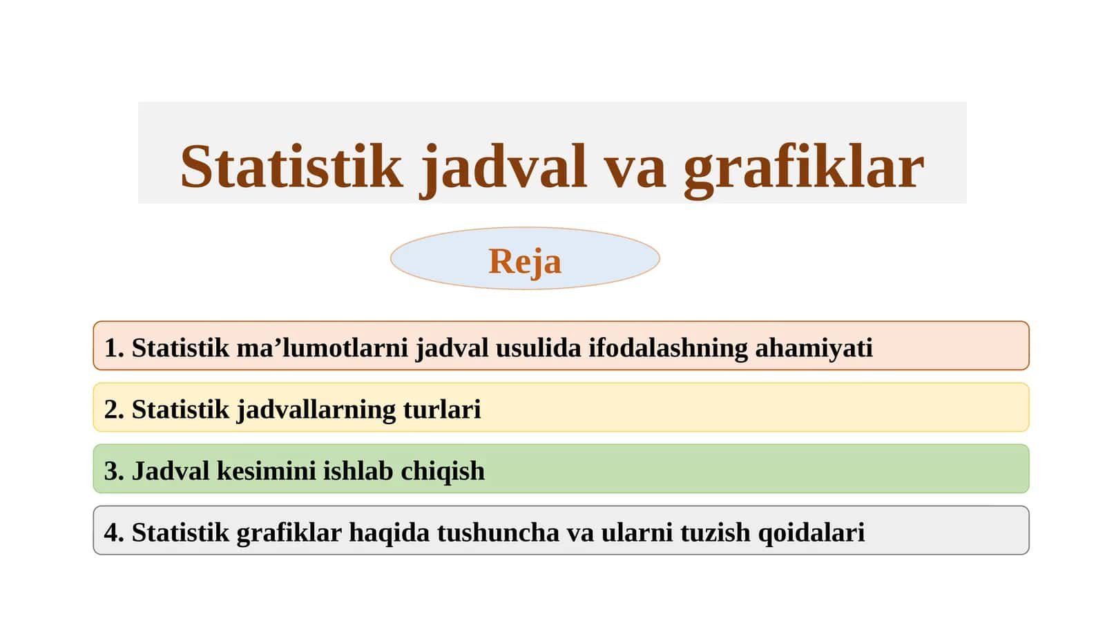 Statistik jadval va grafiklar 1