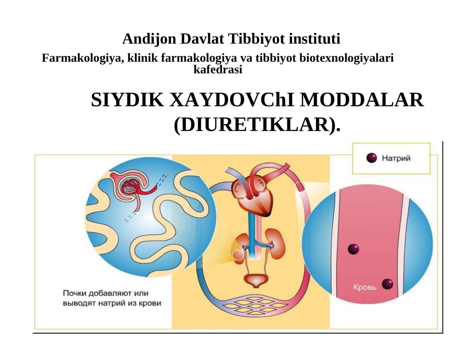 Siydik Xаydovchi Moddаlаr (Diuretiklar) 1