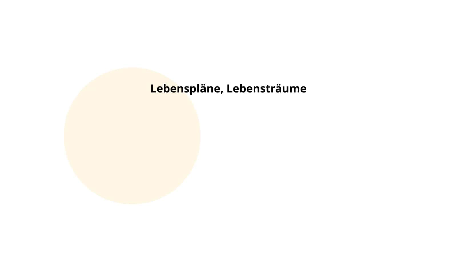 Berufliche Lebenspläne 1