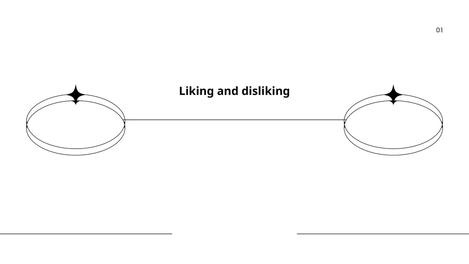 Liking and disliking 1