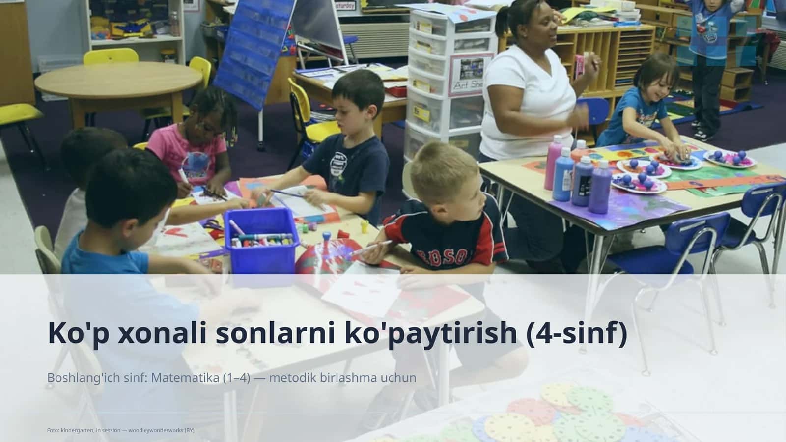 Ko'p xonali sonlarni ko'paytirish (4-sinf) 1