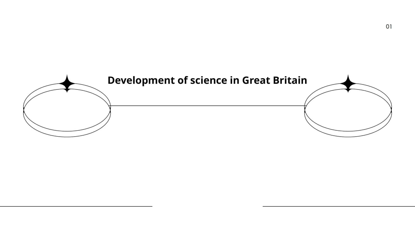 Development of science in Great Britain 1