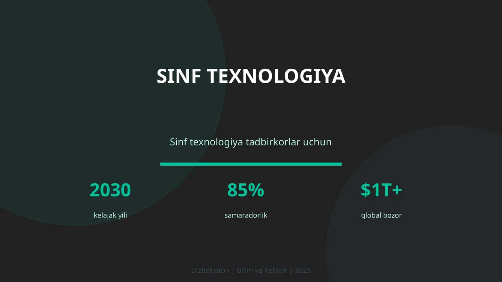 Sinf texnologiya 1