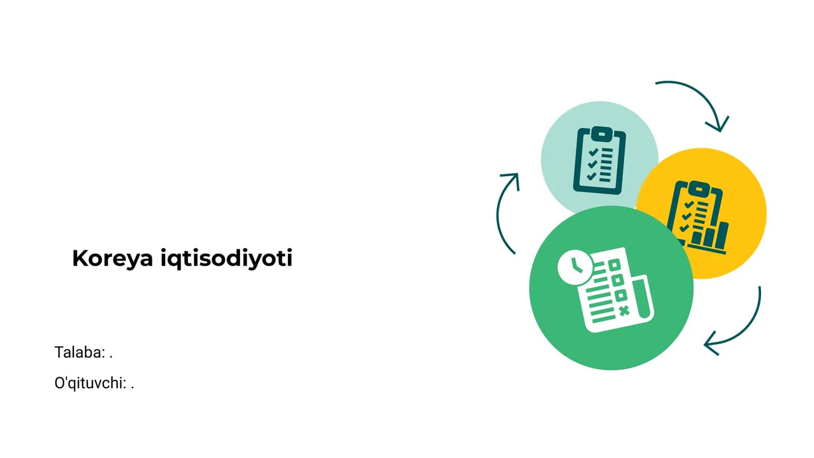 Koreya Iqtisodiyoti 1