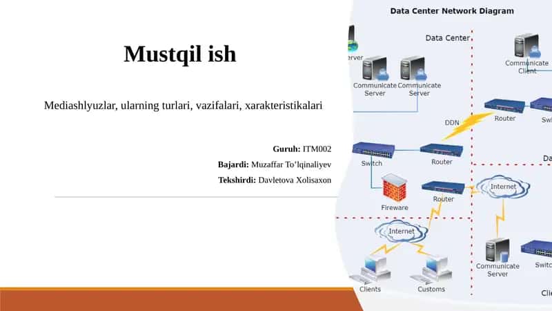 Mediashlyuzlar va ularning xarakteristikasi 1