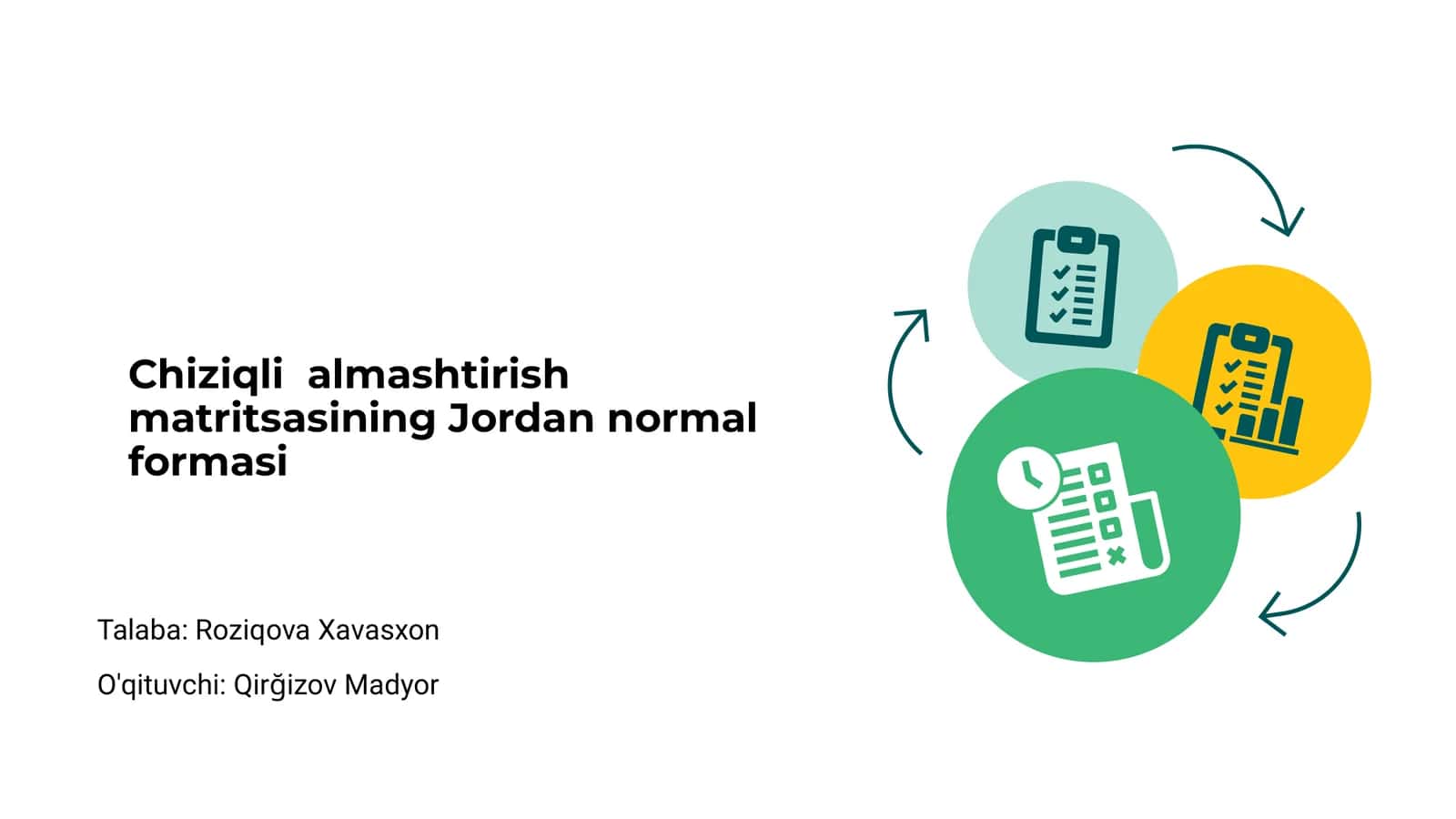 Chiziqli almashtirish matritsasining Jordan normal formasi 1