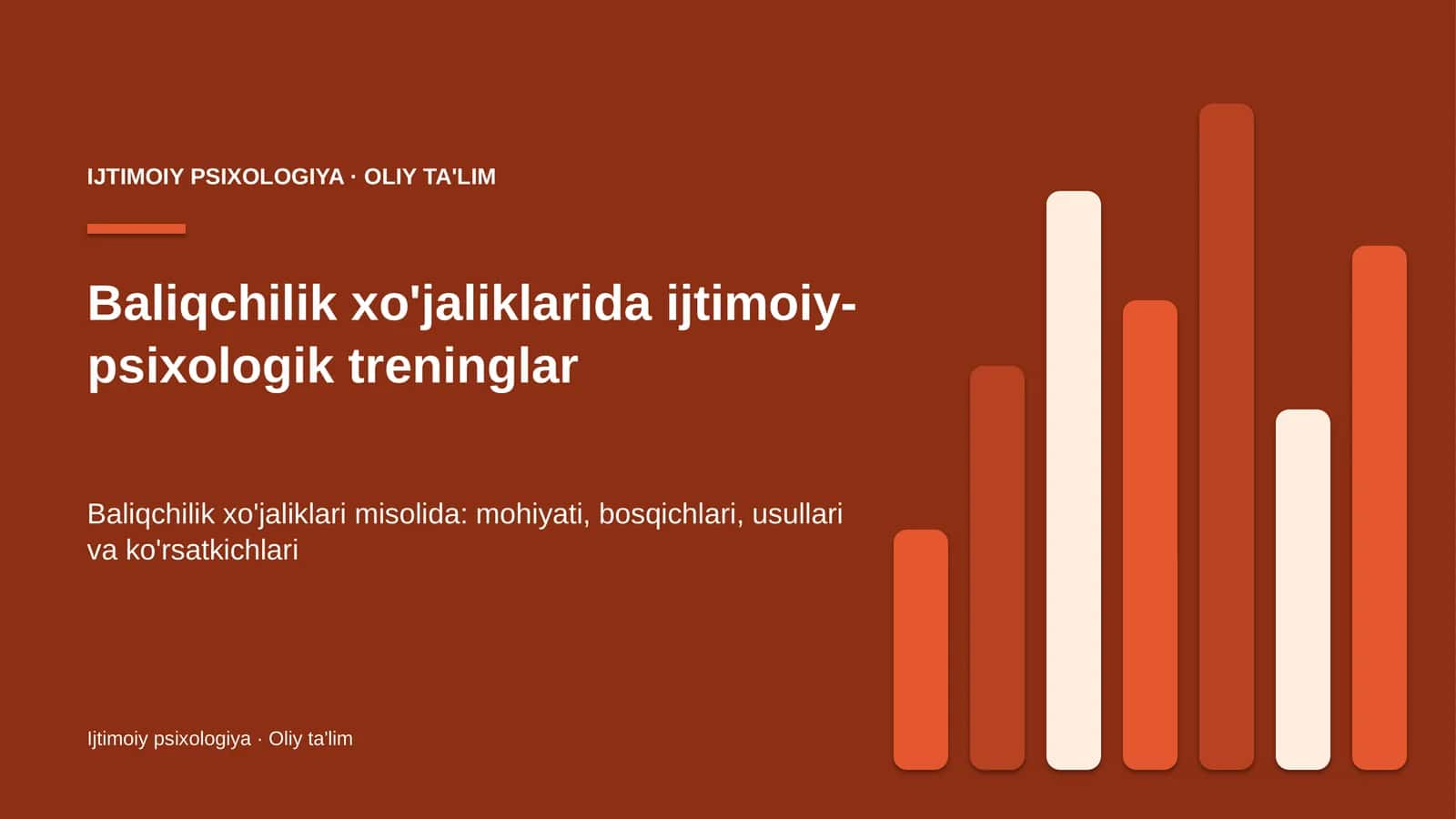 baliqchilik xo'jaliklarida ijtimoiy psixologik treninglar 8150 1