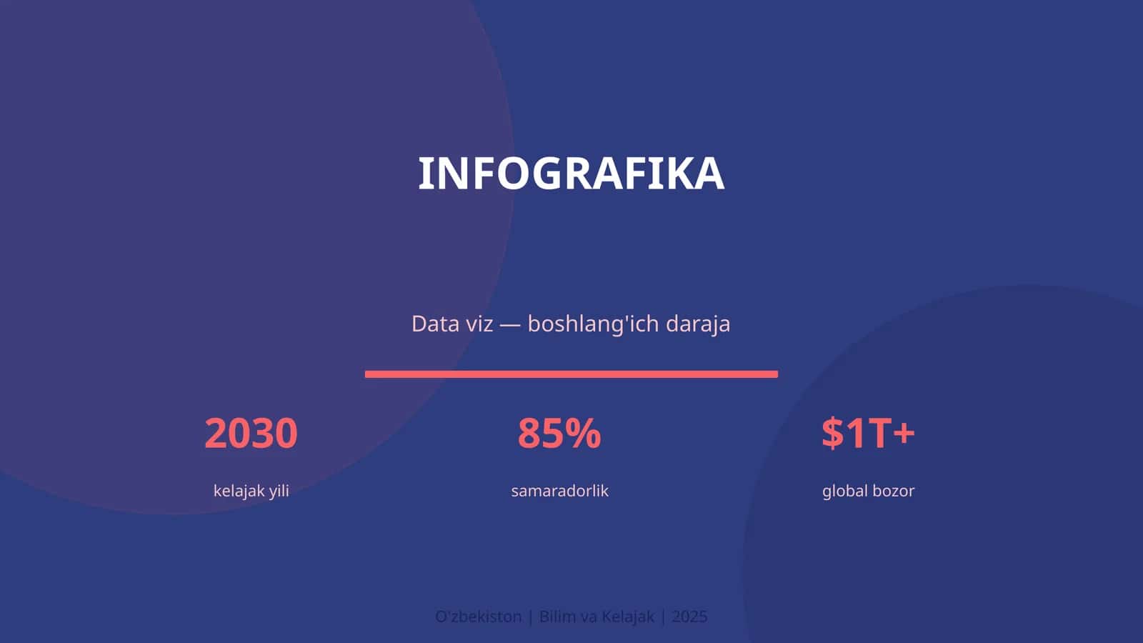 Infografika 1