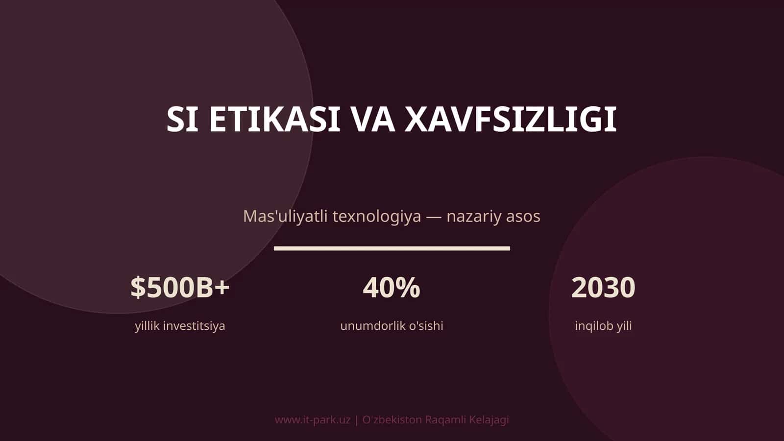 SI Etikasi va Xavfsizligi 1