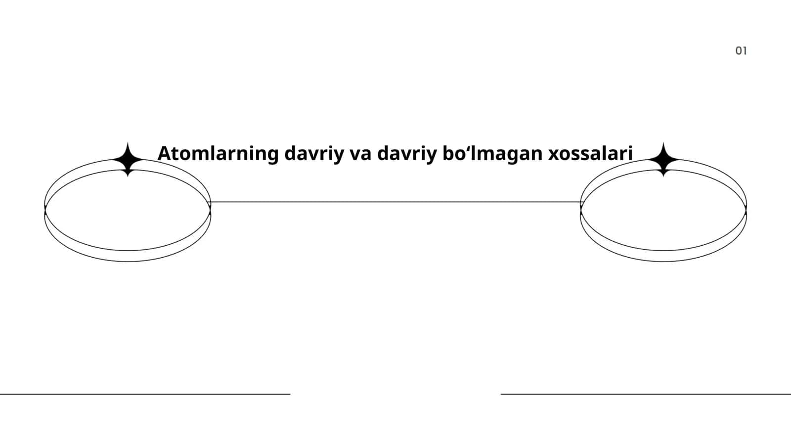 Atomlarning davriy va davriy boʻlmagan xossalari 1