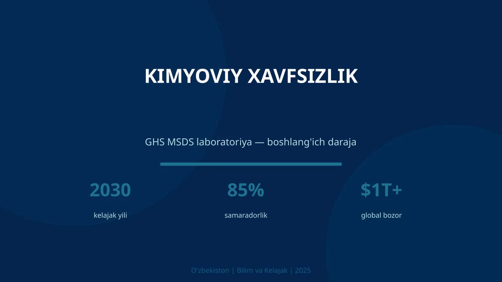 Kimyoviy xavfsizlik 1