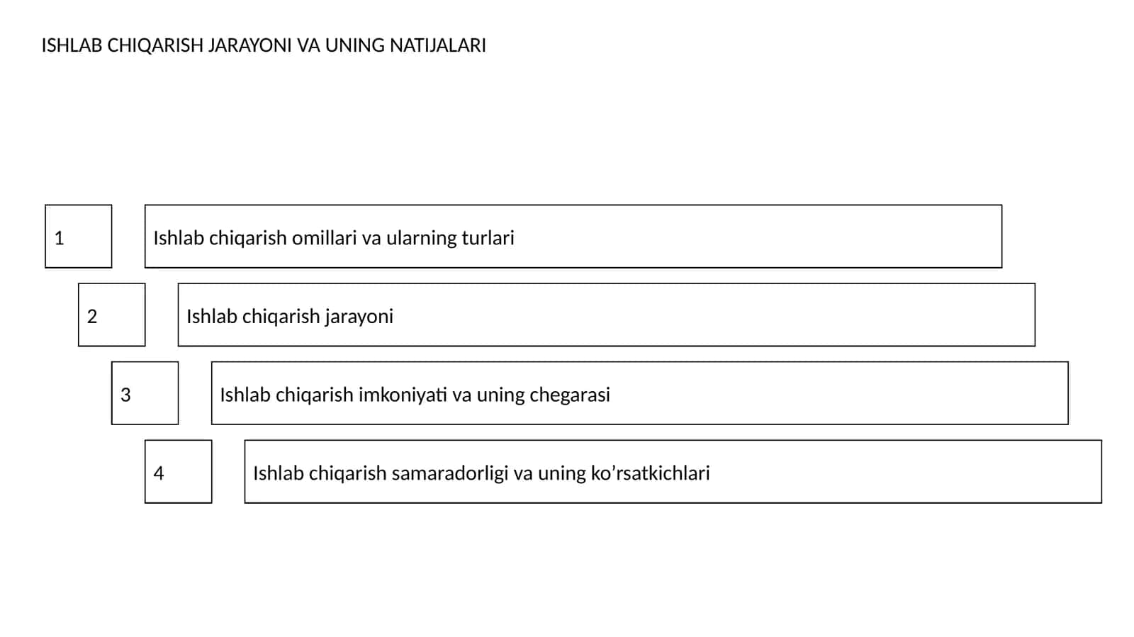 ISHLAB CHIQARISH OMILLARI 1