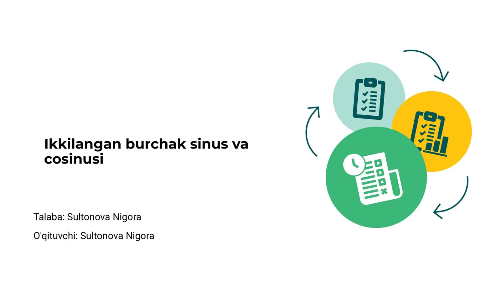 Ikkilangan burchak sinus va cosinusi 1
