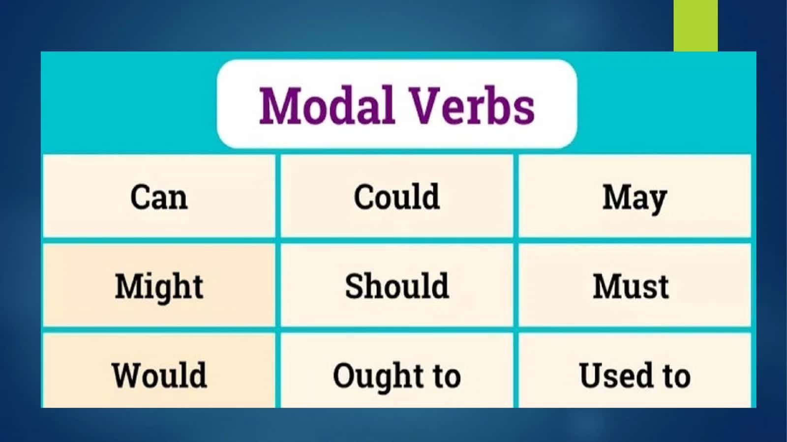 Modal fe'llar 1