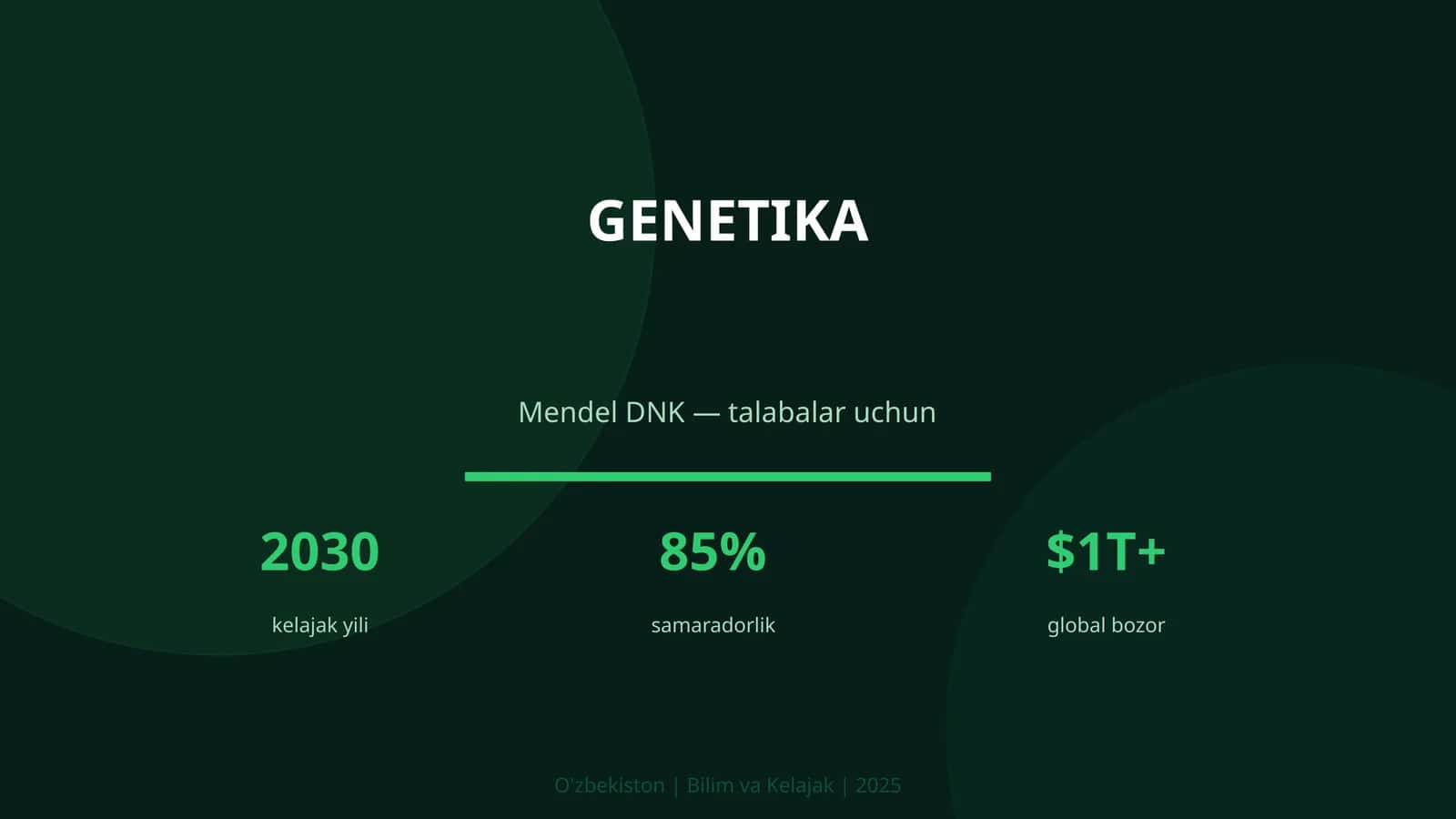 GENETIKA Mendel DNK — talabalar uchun 1