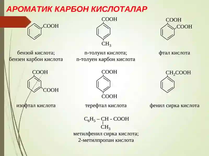 АРОМАТИК КАРБОН КИСЛОТАЛАР
