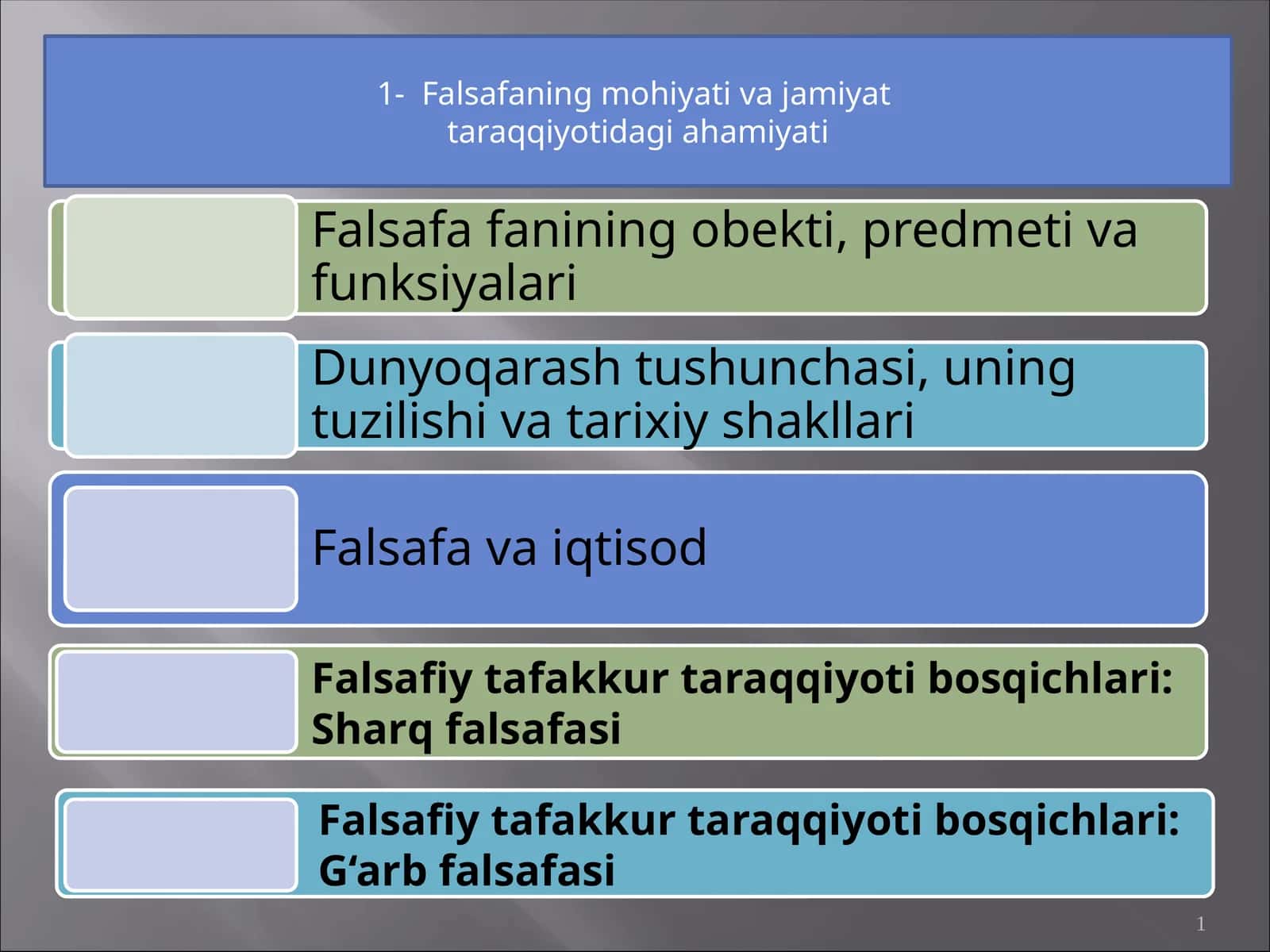 Falsafaning mohiyati va jamiyat taraqqiyotidagi ahamiyati 1