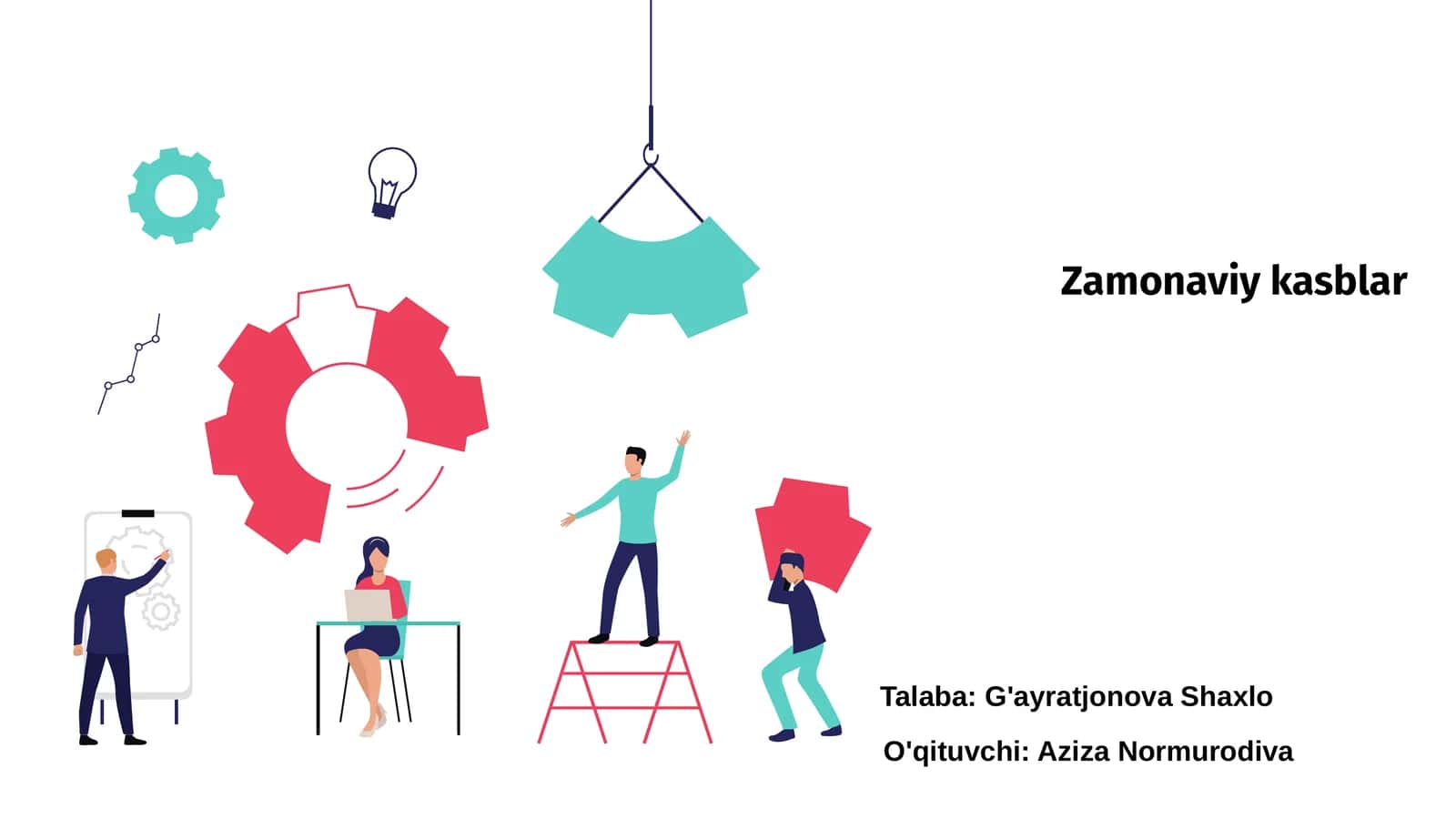 Zamonaviy kasblar 1