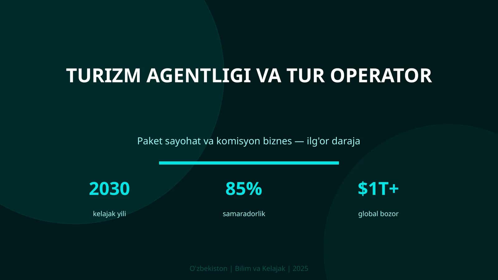 Turizm agentligi va tur operator 1