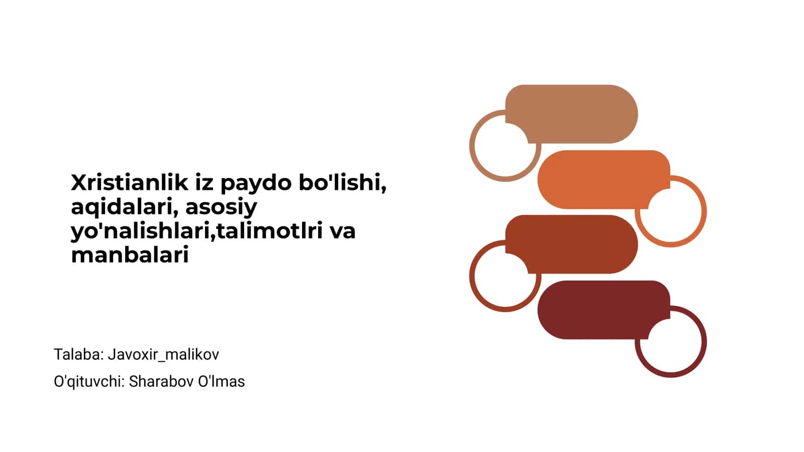 Xristianlikning kelib chiqish tarixi 1