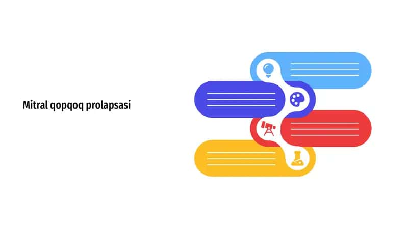Mitral qopqoq prolapsasi 1