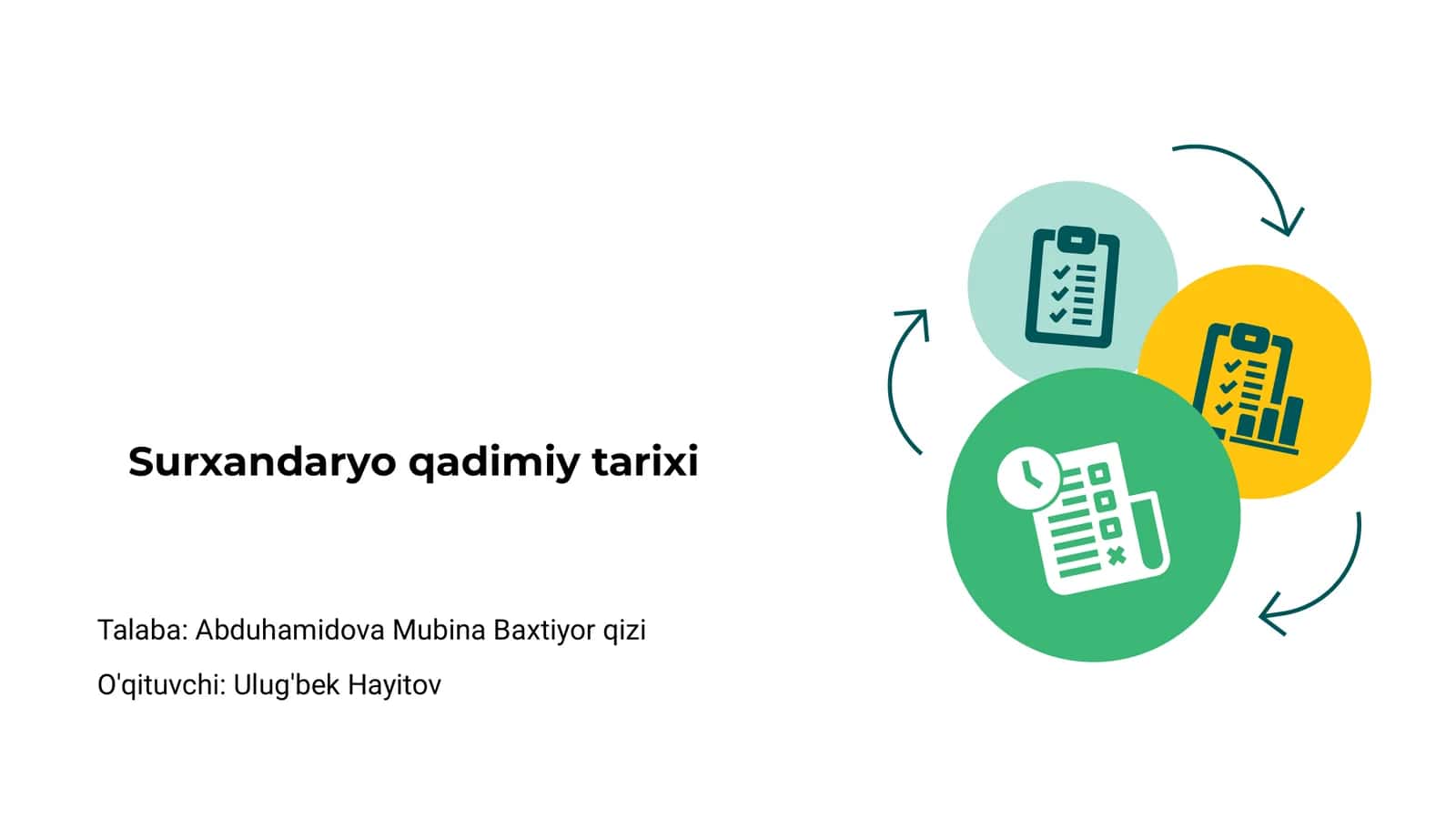 Surxandaryo qadimiy tarixi 1