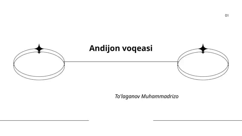Andijon voqeasi 1