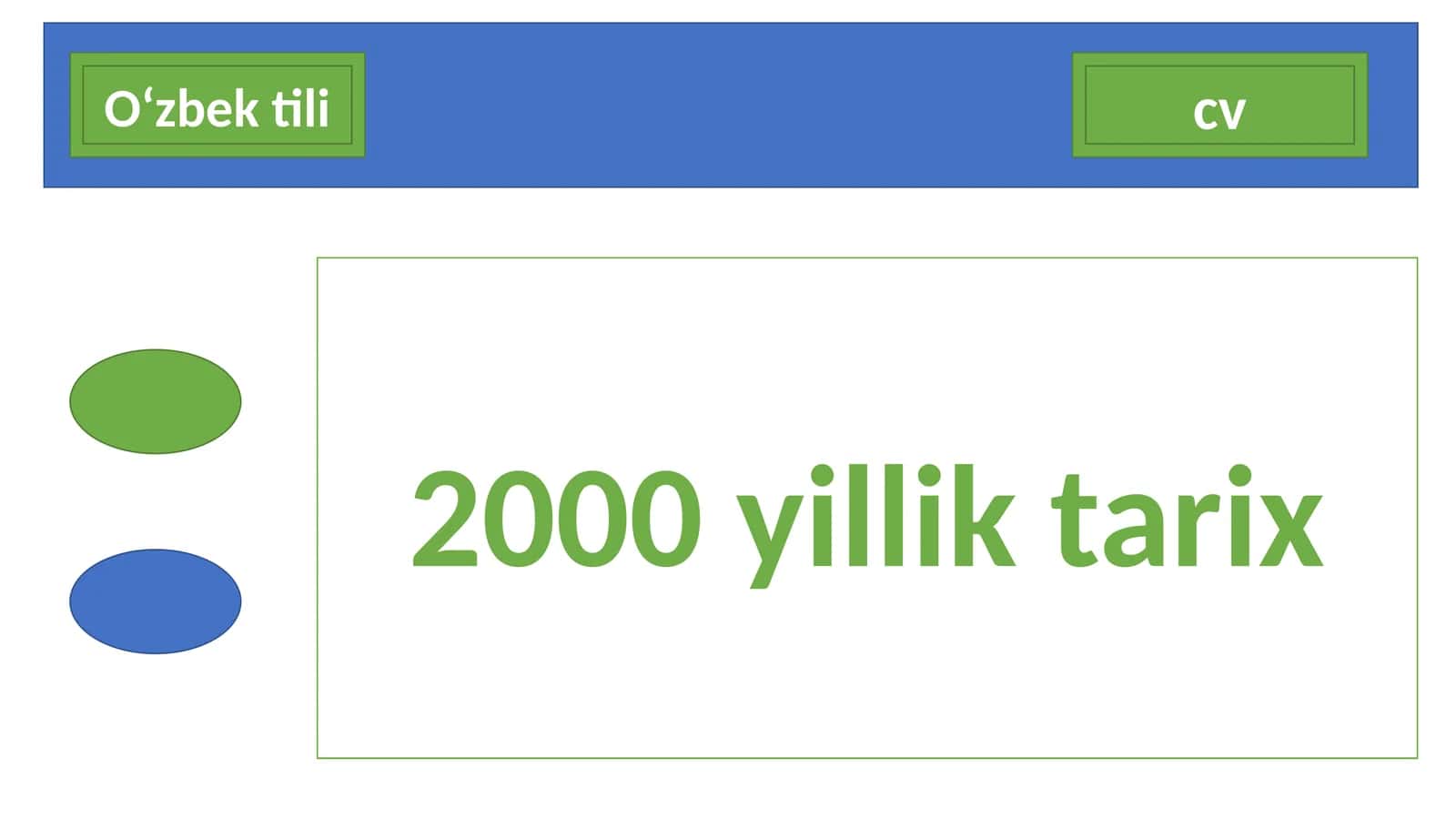 Yangimavzuni 1