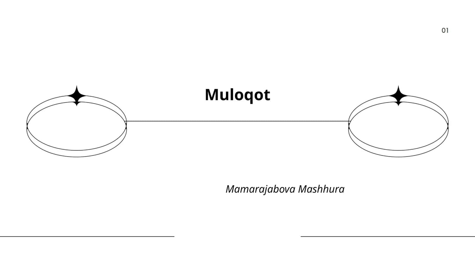 Muloqot 1