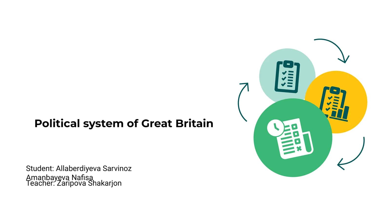 Great Britain's Political System 1