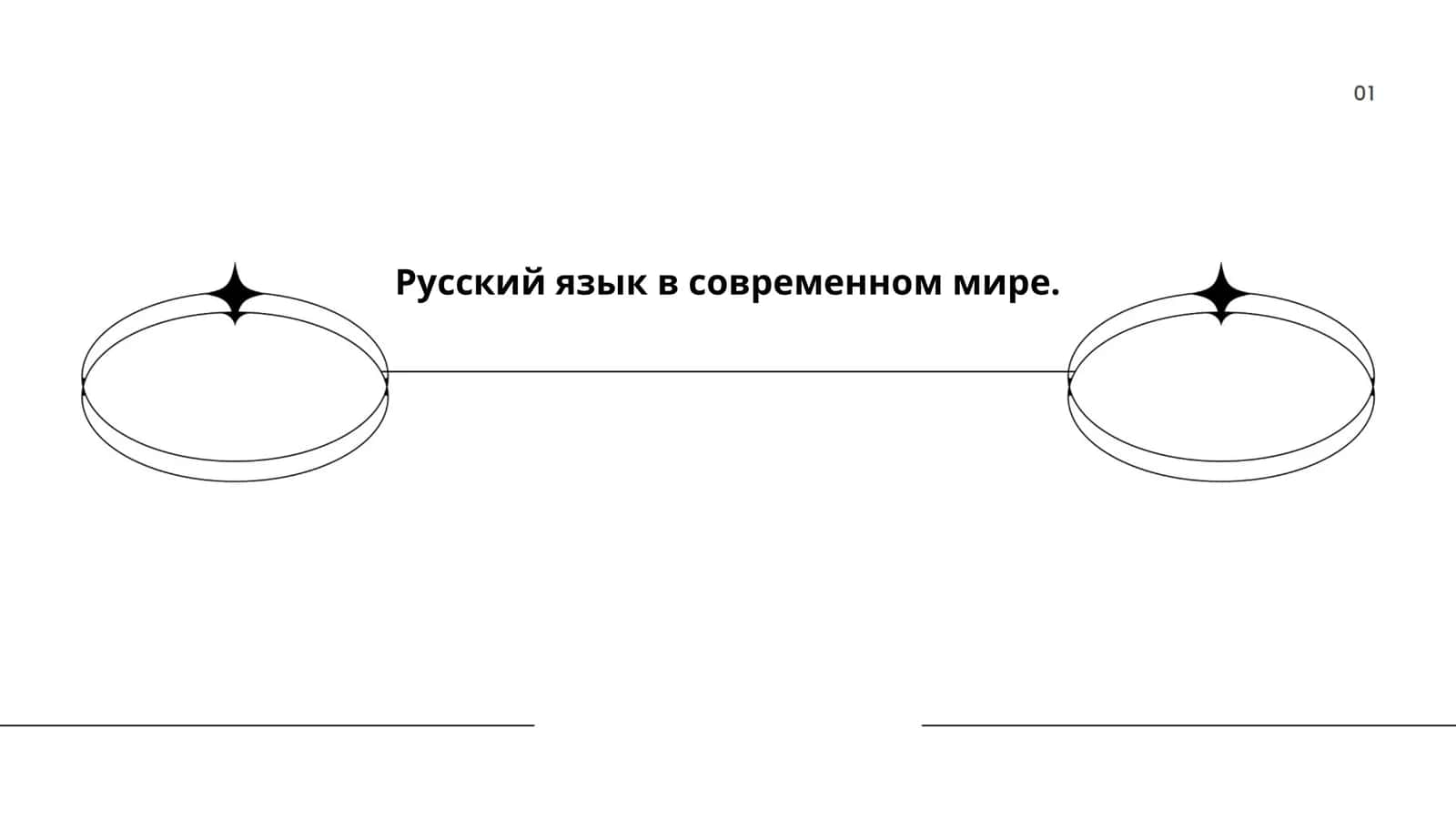Русский язык в современном мире 1